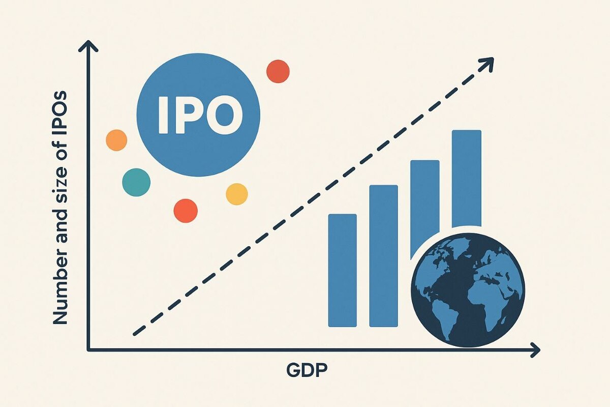 حرکت بورس ایران بر خلاف جهت جهان/ عرضه اولیه از تولید ناخالص جا ماند