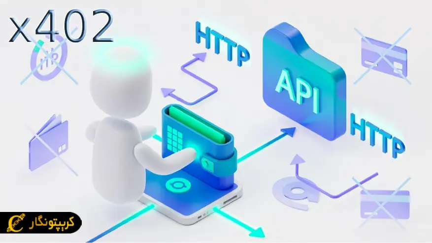 پروتکل x402 چیست؟ تحولی در پرداخت خودکار با ایجنت های هوش مصنوعی
