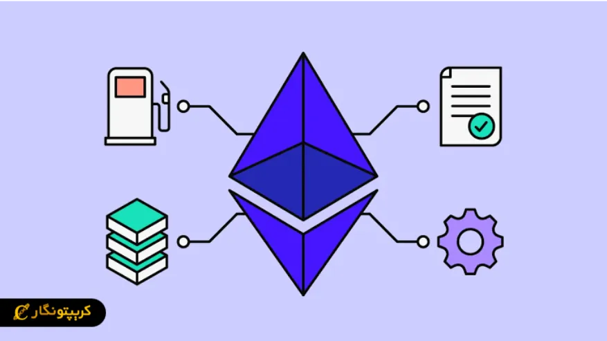 بلاکچین اتریوم چیست؟ راهنمای جامع Ethereum و ارز دیجیتال اتر ارز دیجیتال اتر و کاربردهای آن