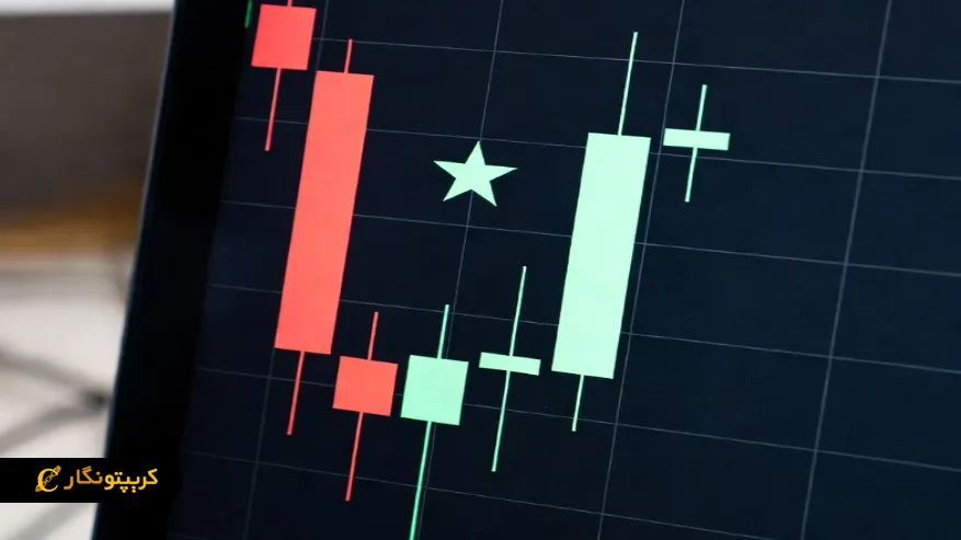 الگوی ستاره صبحگاهی (Morning Star)