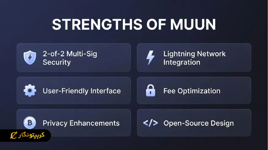 نقاط قوت کیف پول Muun