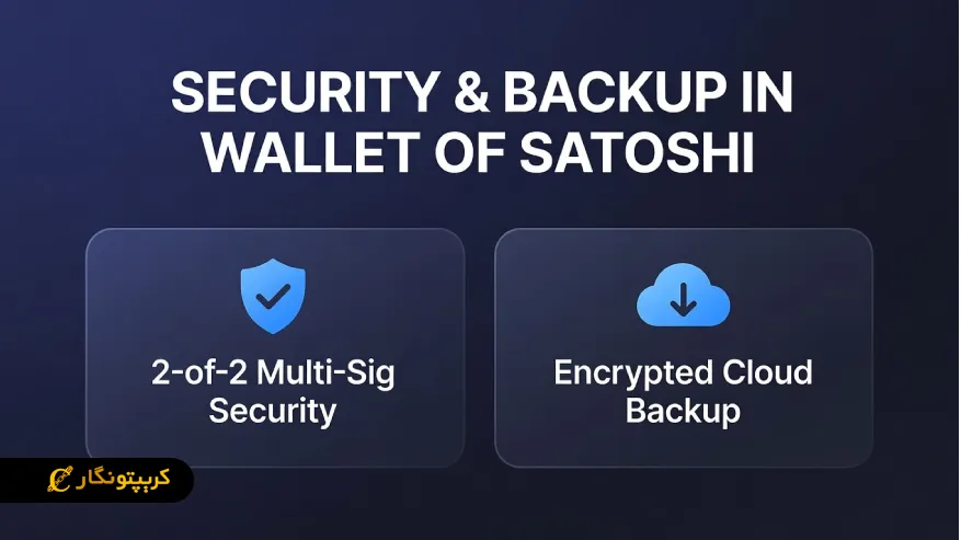 امنیت و بک‌آپ در Wallet of Satoshi