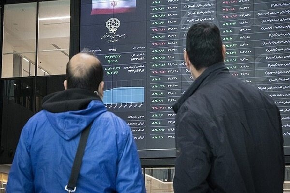 میزان سود واریز شده در اسفند ۱۴۰۴ اعلام شد میزان سود واریز شده در اسفند ۱۴۰۴ اعلام شد