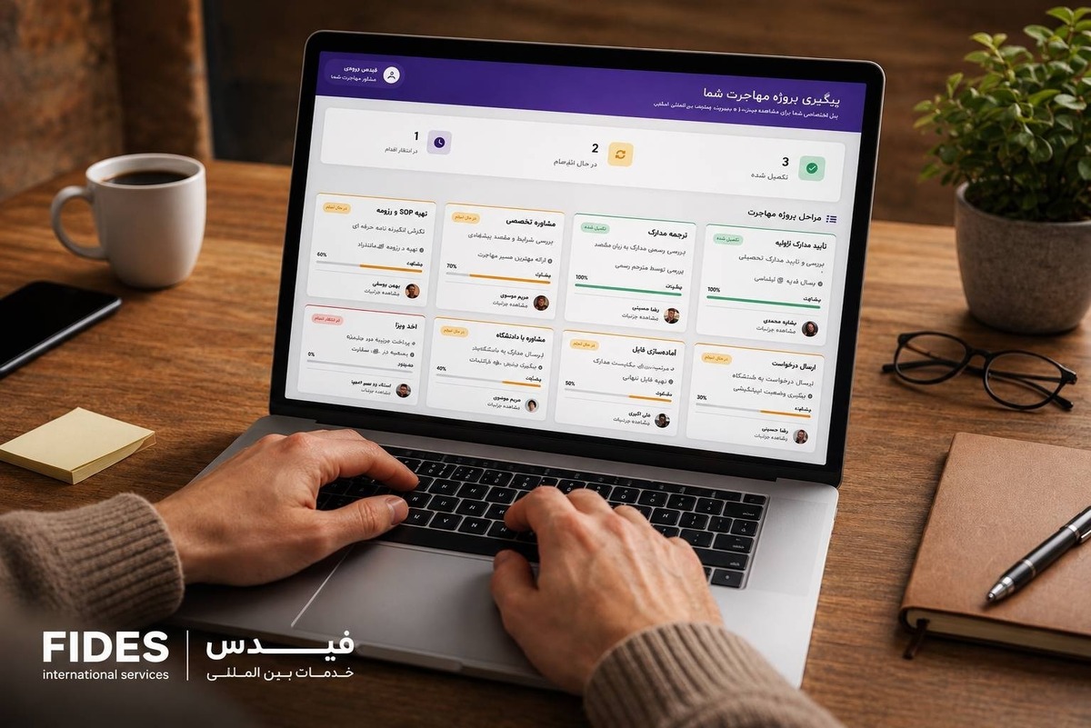 فیدس چگونه مسیر مهاجرت را از مشاوره تا دریافت ویزا مدیریت میکند؟ فیدس چگونه مسیر مهاجرت را از مشاوره تا دریافت ویزا مدیریت میکند؟