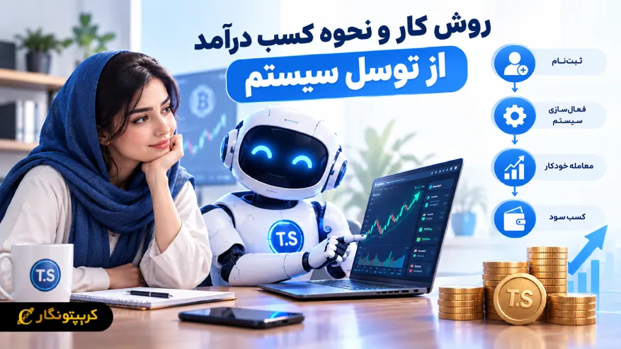 روش کار و نحوه کسب درآمد از توسل سیستم روش کار و نحوه کسب درآمد از توسل سیستم