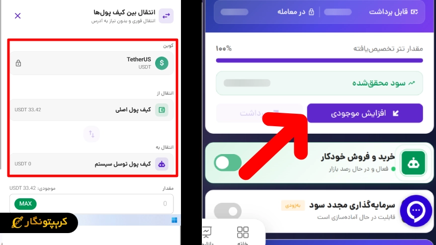 روش کار و نحوه کسب درآمد از توسل سیستم افزایش موجودی توسل سیستم